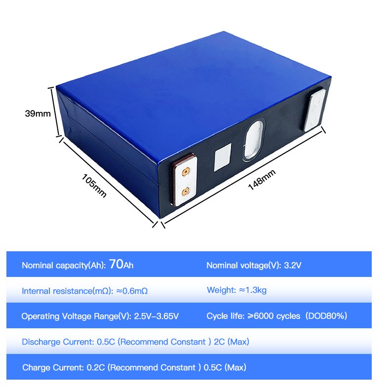3.2V Lithium Iron Phosphate Home Energy Storage Battery 70AH Lithium Ion Batteries for Home Use