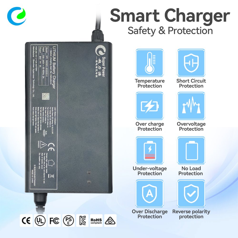 Superpower Smart 60V 36V 10Ah E Electric Bike Accessories Li Ion Fast Dc Battery Charger For Electric Bike 58.8V