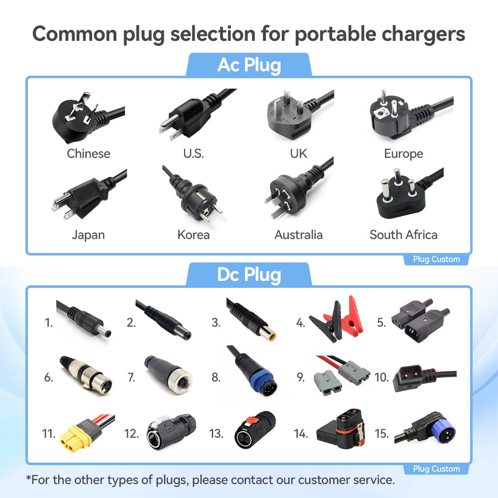 Superpower Smart 60V 36V 10Ah E Electric Bike Accessories Li Ion Fast Dc Battery Charger For Electric Bike 58.8V