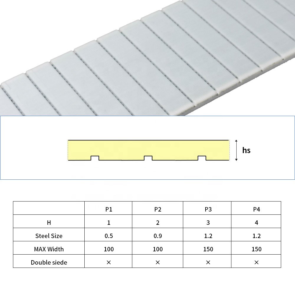 P1/P2/P3/P4 PU timing belt/tranmission belt/flat belt