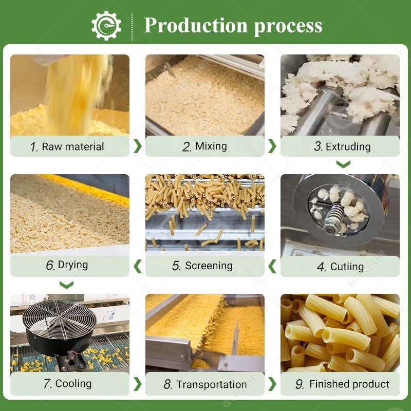 Small Automatic Noodle Spaghetti Macaroni Pasta Italy Industry Maker Make Machine Production Equipment Line