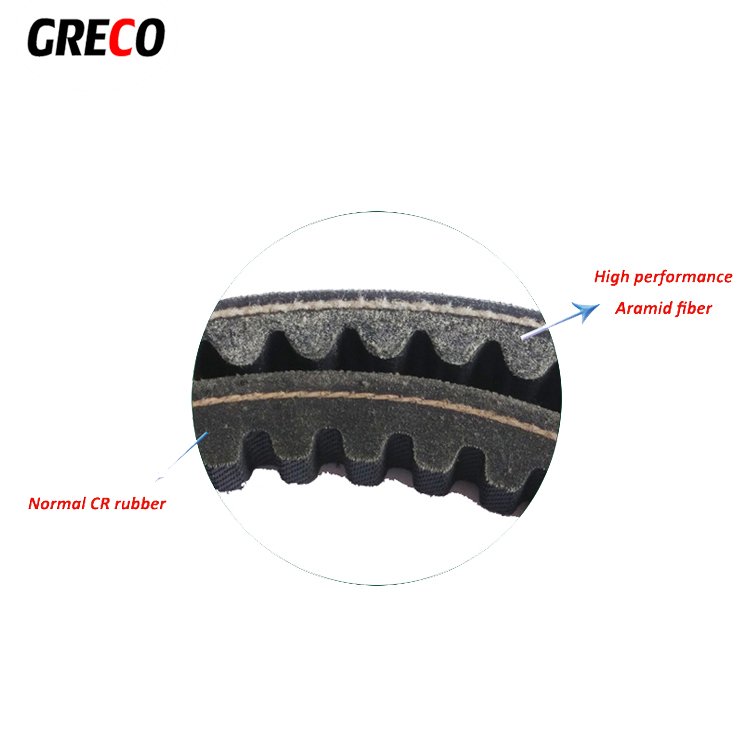 Good quality transmission belt 5ML-17641-00 Cygnus 125 drive belt for Yamaha Cygnus 125 Flame 125