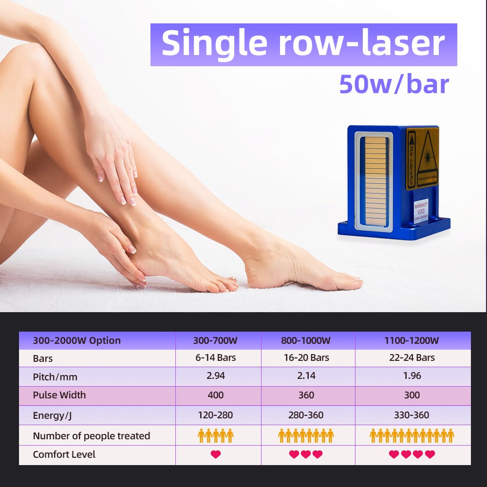 Korea 808NM Diode Laser Beauty Equipment Stationary Laser Machine for Face Body Treatment Model Number ICE 755NM 1064NM