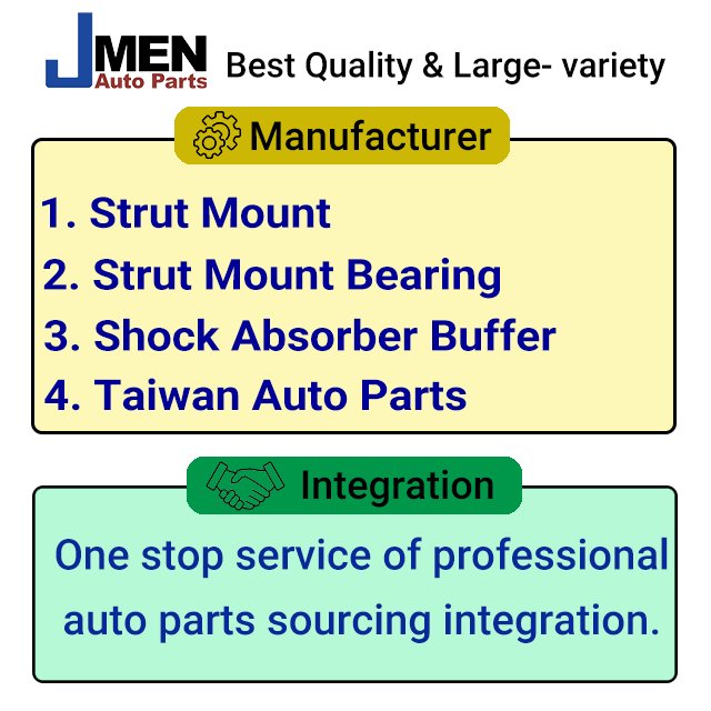 Jmen for FIAT IDEA LINEA MAREA MOBI Strut Mount Bearing Rubber Boot Buffer pickup car Suspension Part