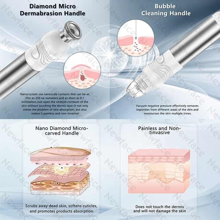Newface CE Aqua Peel Jet Hydra Dermabrasion Bubble Oxygen Wrinkle Remove Skin Care Repair System Beauty Facial Spa Machine Hydro