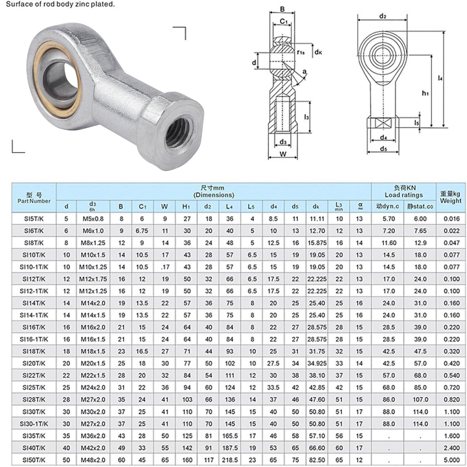 2024 Hot Sale CNC Machinery High Precision Product Spherical Plain Bearing Rod End Bearing