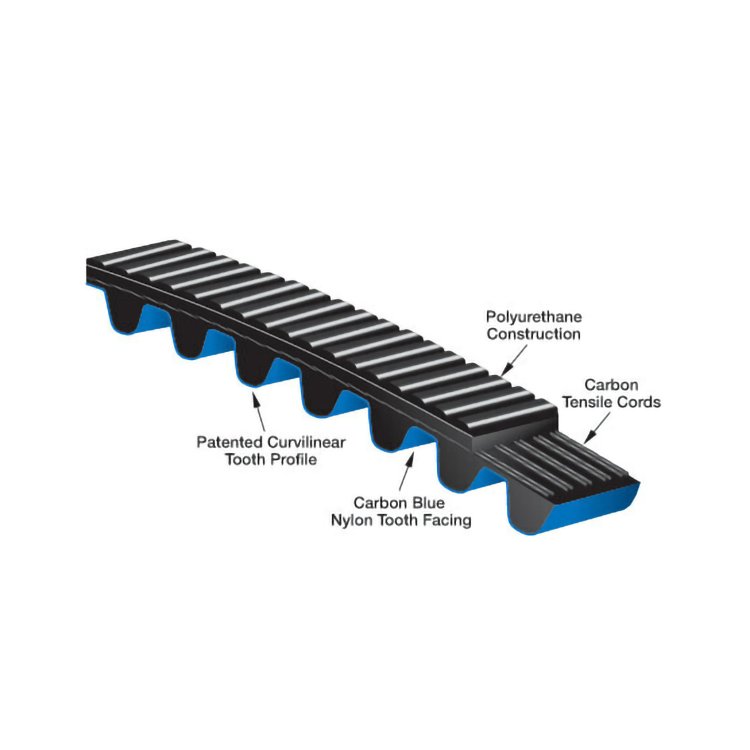 Smooth transmission belts rubber PU S2M S3M timing belt