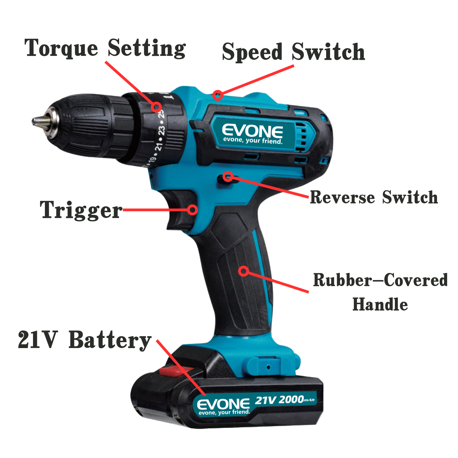 Adjustable Torque Wrench Power Drills 21V Portable Electric Cordless Brushless 21V Cordless Drill Lithium Battery Power Tools