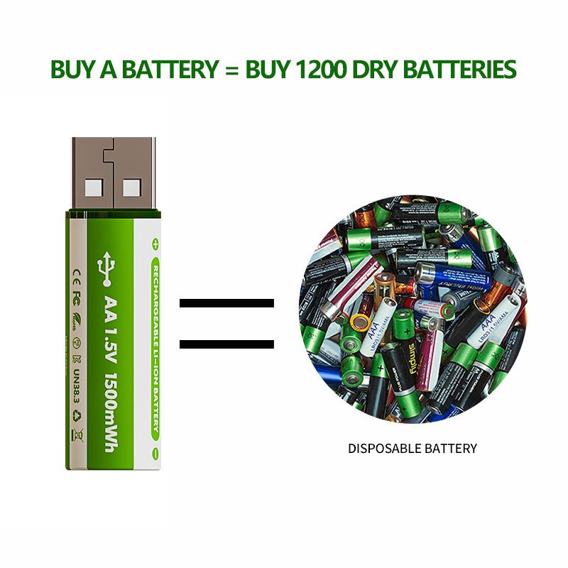 No.5 USB Rechargeable lithium battery 1.5V 1500mWh Real Capacity Lithium Battery Constant Voltage Fast Charge