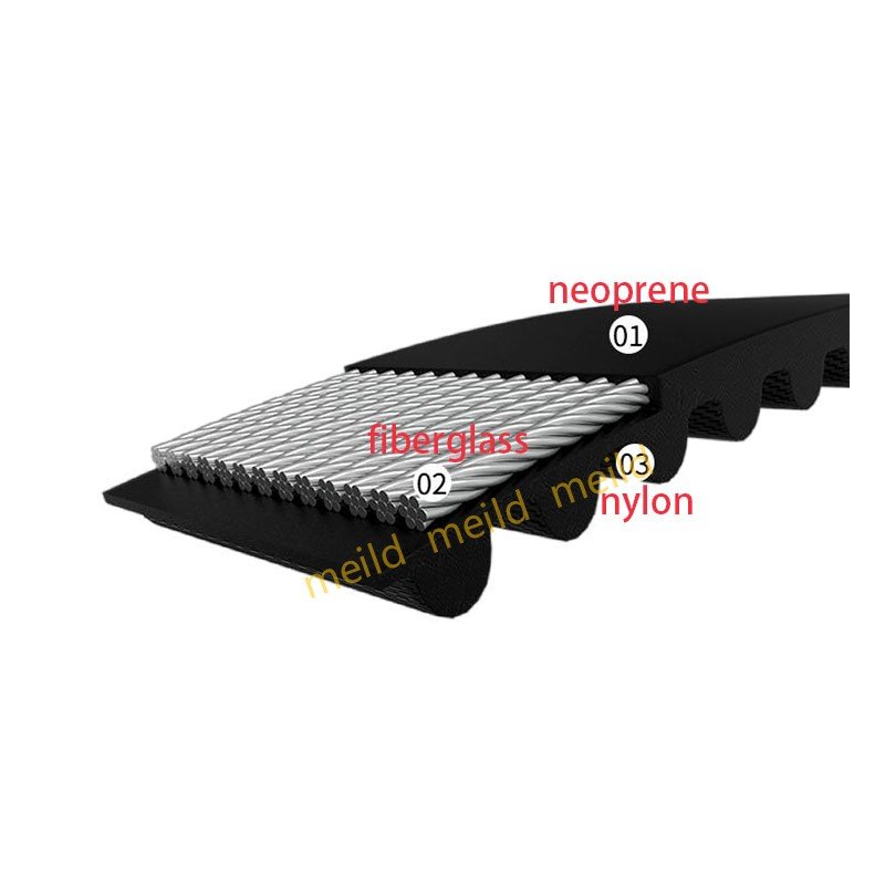 Jaguar timing belt HTD489-3M 492-3M 495-3M 498-3M transmission belt JIEBAO belt
