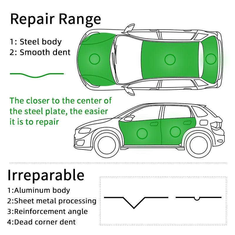 Vehicle Dent Repair Equipment With PDR Paint-less Magnetic Machine 110V/220V Induction Dent Repair Hotbox