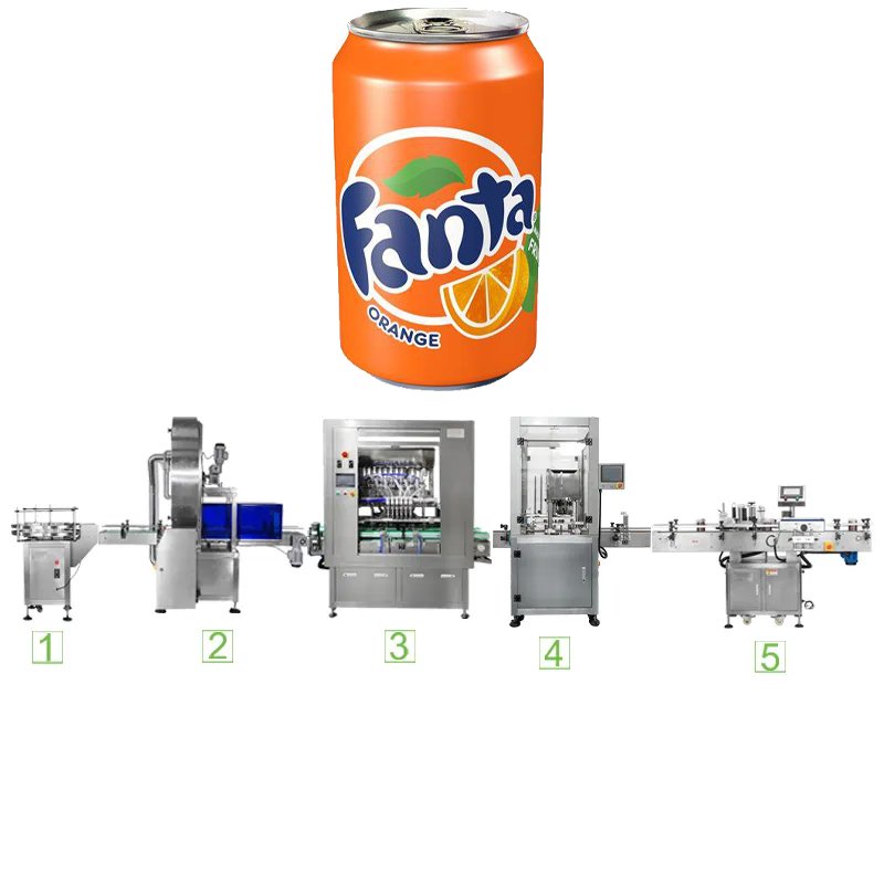 Beverage Beer Soft Drinks Automatic Tin Aluminum Can Washing Filling Sealing Machine Line