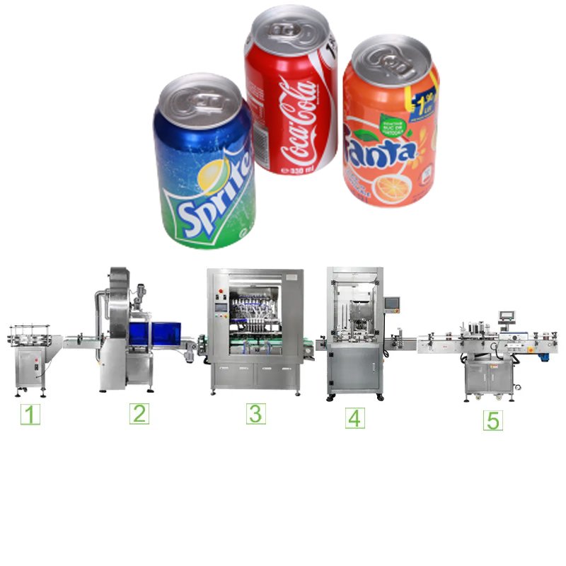 Beverage Beer Soft Drinks Automatic Tin Aluminum Can Washing Filling Sealing Machine Line