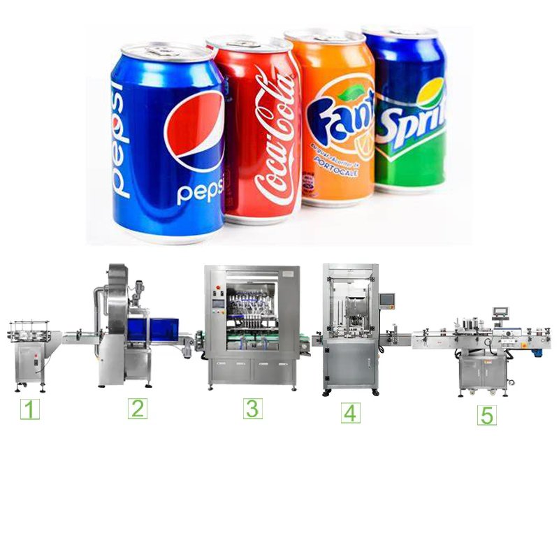 Beverage Beer Soft Drinks Automatic Tin Aluminum Can Washing Filling Sealing Machine Line