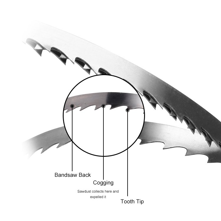 High Carbon Tool Steel Sharpened Teeth Saw Mill Blade Wood Bandsaw Blade For Wood