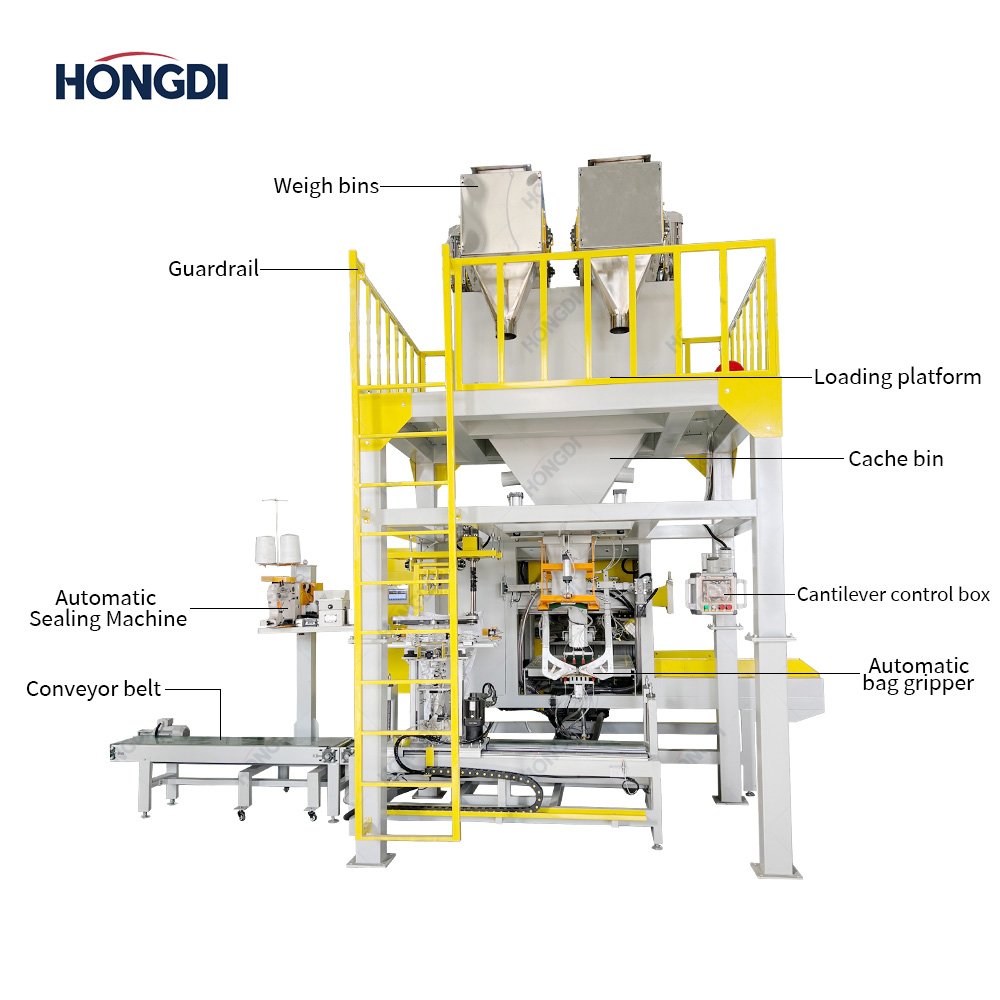 Food Powder Processing Machine Industrial Fully Automatic Packaging Line Powder Filling Machine