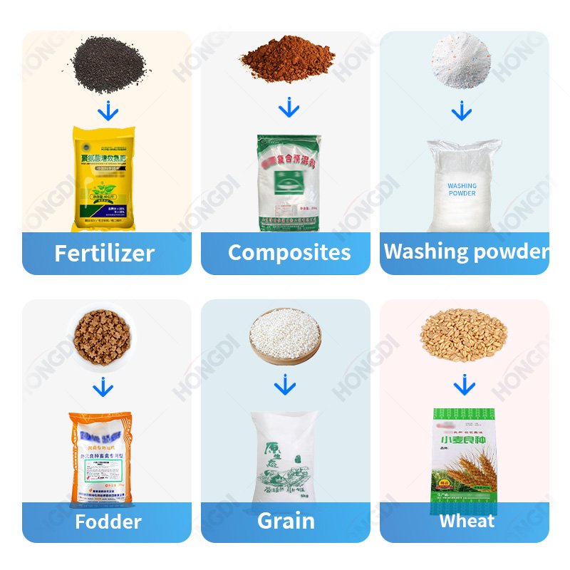 Food Powder Processing Machine Industrial Fully Automatic Packaging Line Powder Filling Machine