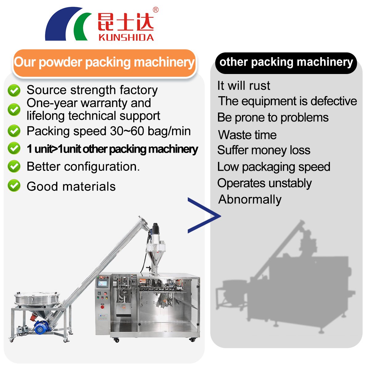 Protein Detergent Powder Horizontal Packaging Machine Flour Doypack Automatic Packet Powder Packet Packing Production Line