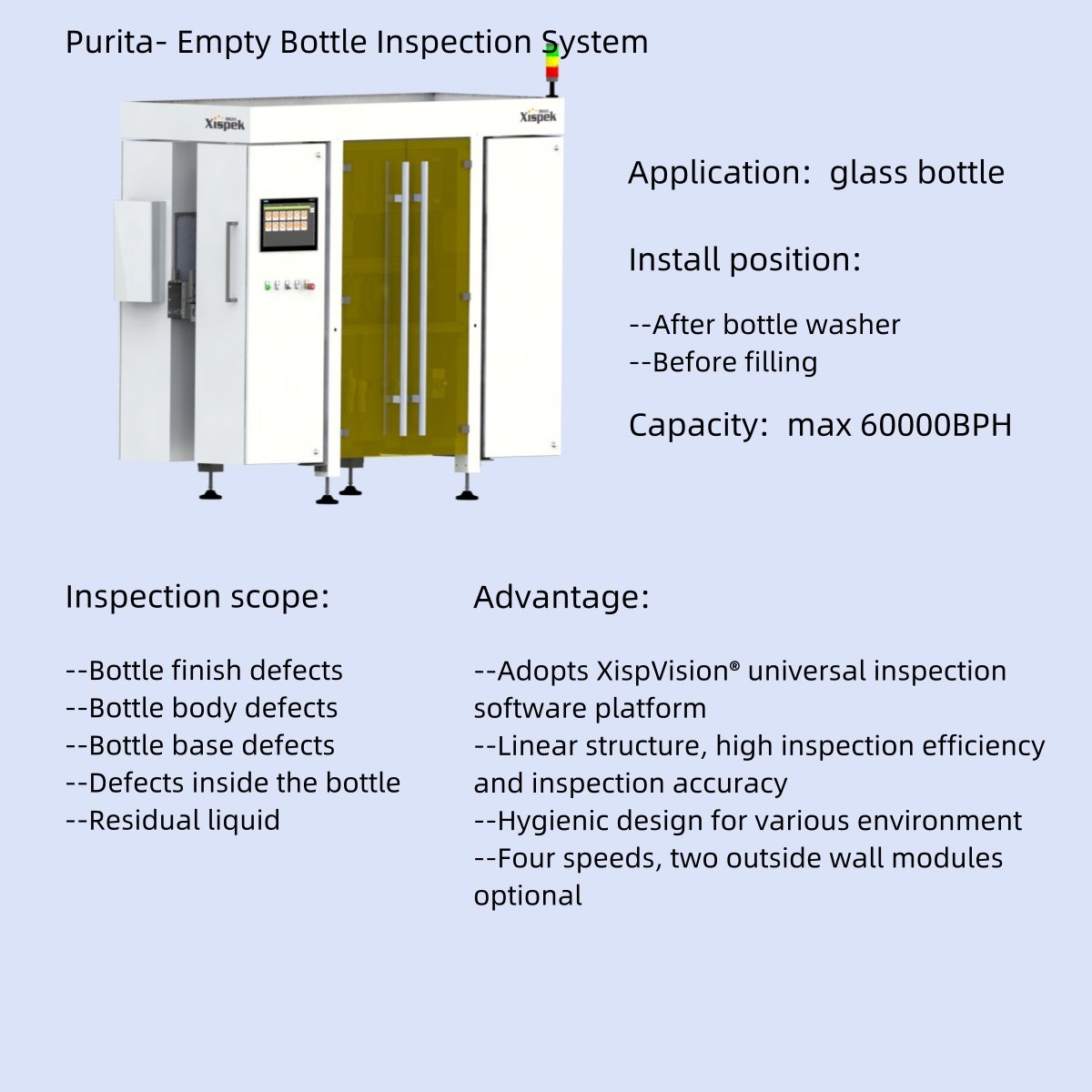 Svp & Lvp Automatic Visual Inspection Machine Equipment Robot Ccd High Precision Optical Inspection Sorting Machine Optical