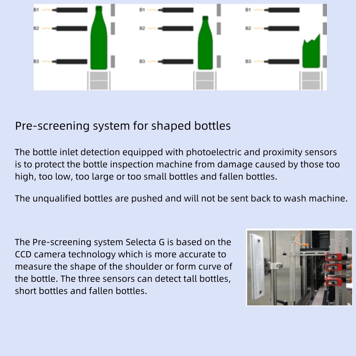 Svp & Lvp Automatic Visual Inspection Machine Equipment Robot Ccd High Precision Optical Inspection Sorting Machine Optical