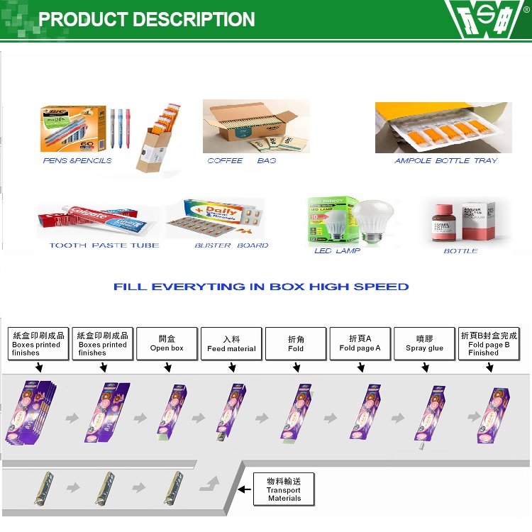 Customized Food Bottles Blisters Tubes Cartoning Packing Equipment Machine Automatic Carton Box Packaging Machinery