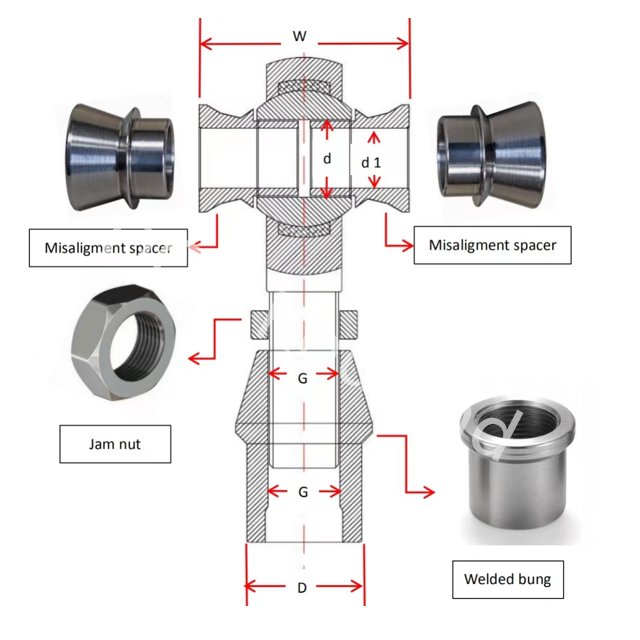 High Quality great Parts 3/4 5/8 7/8 1.25 male threaRod Ends Power Transmission Joint Ball Dust Cover Sealed Bearing