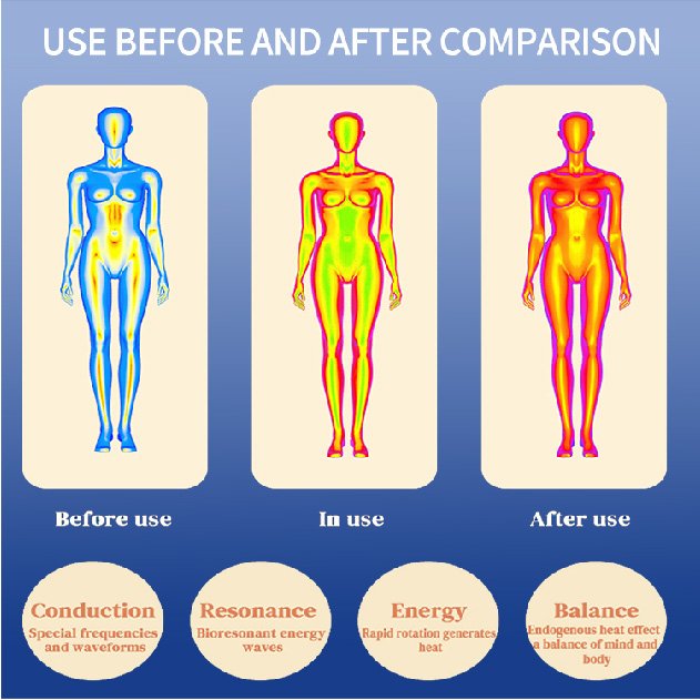 Terahertz Device Lymphatic Massage and Detox Physiotherapy Equipment Pain Relief