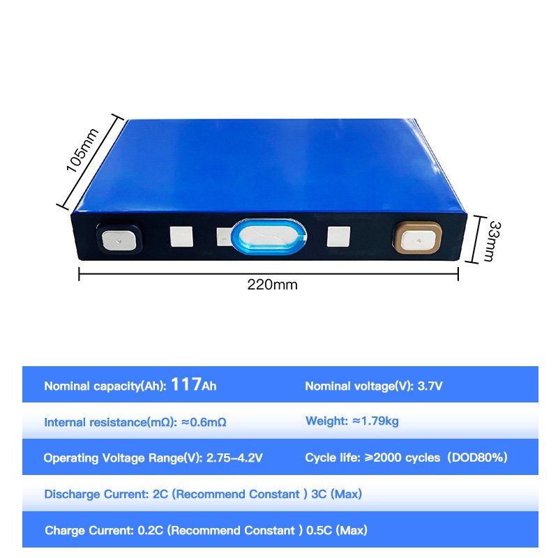 High Capacity 3.7V 117AH Ternary Lithium Ion Battery Pack Electric Cars Motorcycles Submarines NCA Anode 2V Storage Rechargeable