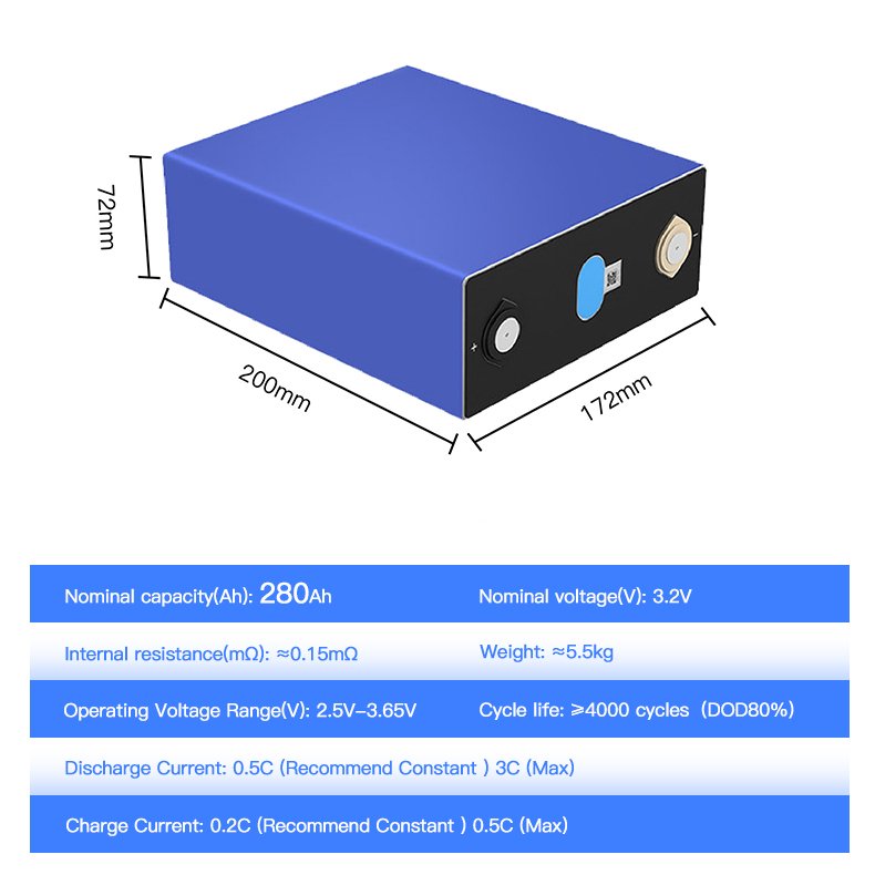 3.2V 280Ah Lifepo4 Battery Cell Lithium Iron Phosphate for Consumer Electronics 280Ah Lithim Lifepo Battery