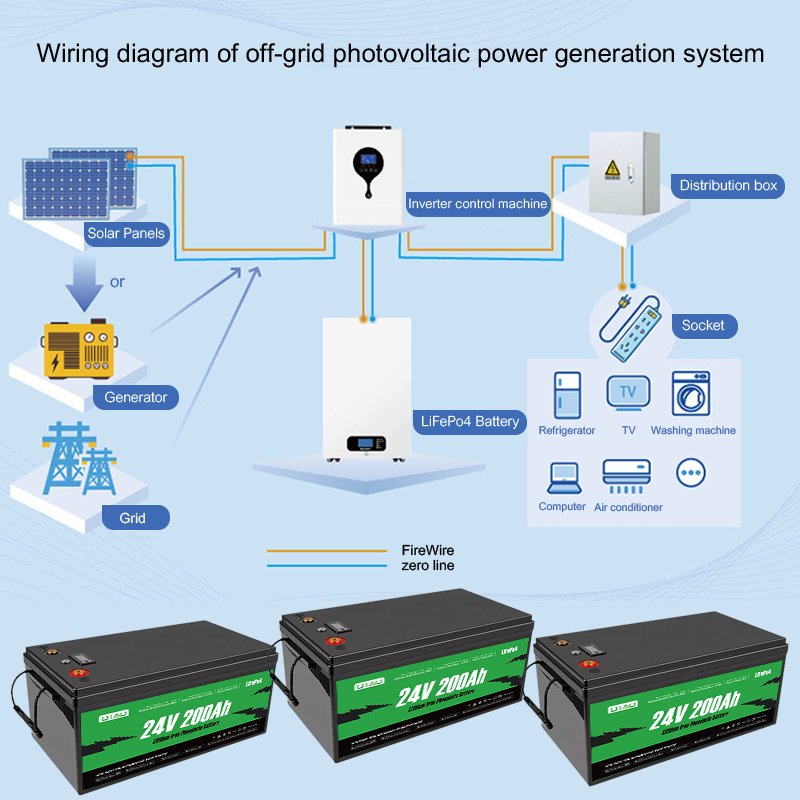 Super Power 24V Lifepo4 Battery Pack 200Ah Rechargeable Baterias De Litio Diy Battery 12V For Electric Cart Solar Yacht Solar Rv