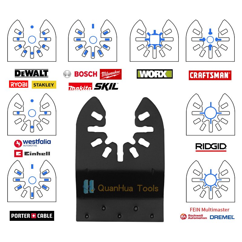 HCS 118*40mm Oscillating Saw Blade Multi Tools High Frequency Welded Steel Blade Cutting Wood Fiberboard Tapping Electric Power