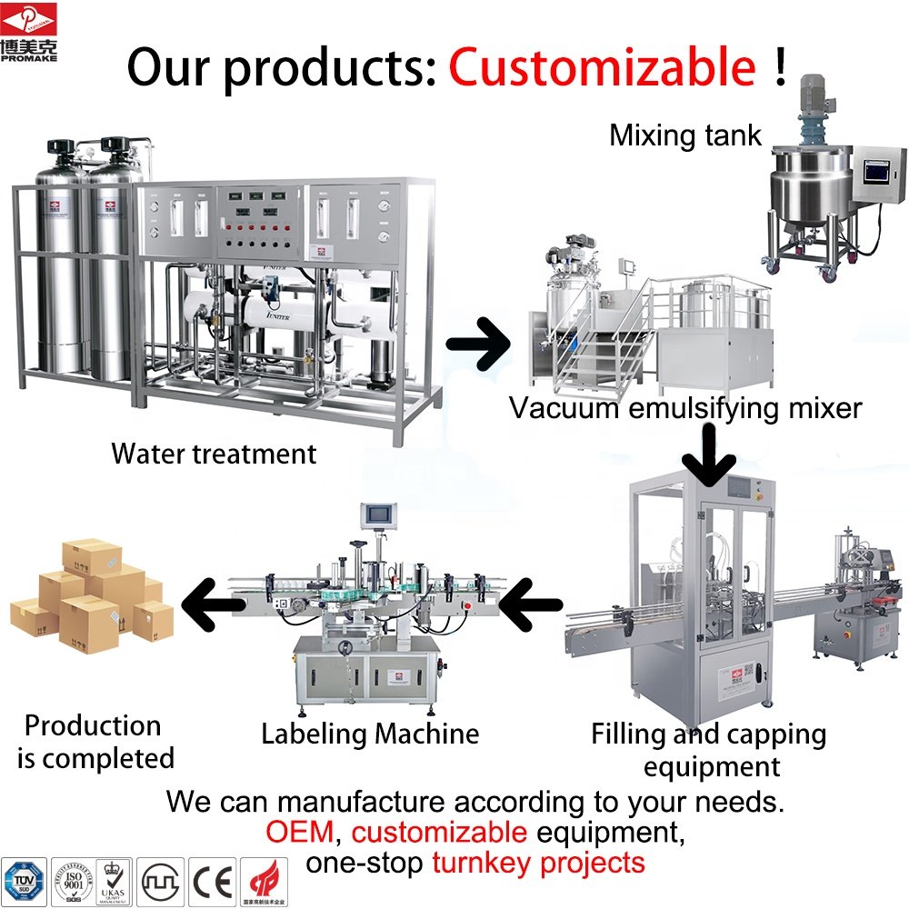 Gz 1000L Hydraulic Lifting PMK-A Mixer Vacuum Emulsifying Mixer Cosmetic Homogenizer Cream Emulsifying Mixer Blending