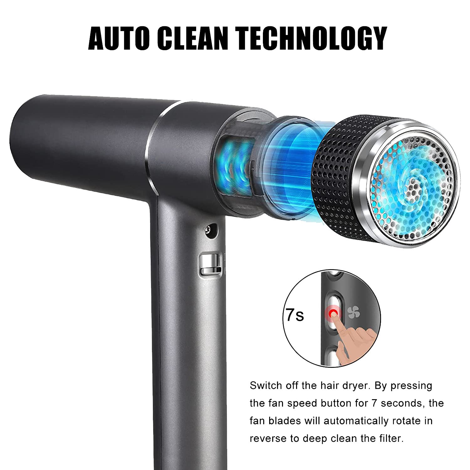 Professional 2000w Full Body and Shine Pro Super Light Weight Powerful Quiet Ionic Hair Dryer Makes Healthier Hair Drying