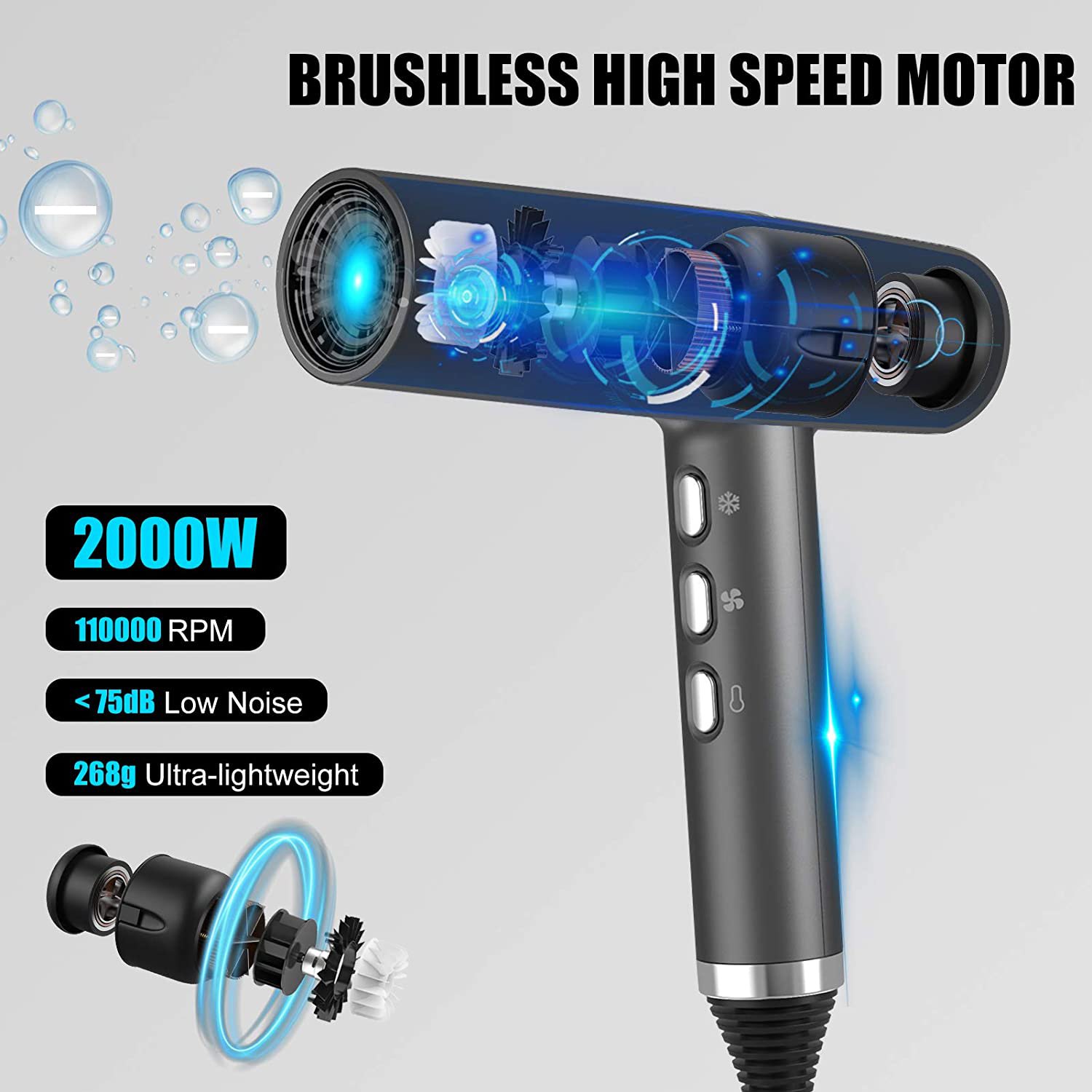 Professional 2000w Full Body and Shine Pro Super Light Weight Powerful Quiet Ionic Hair Dryer Makes Healthier Hair Drying