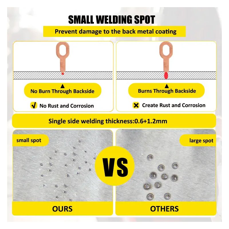 Auto Repair Equipment Body Repair Tools Dent Puller Spot Welder Body Repair Equipment