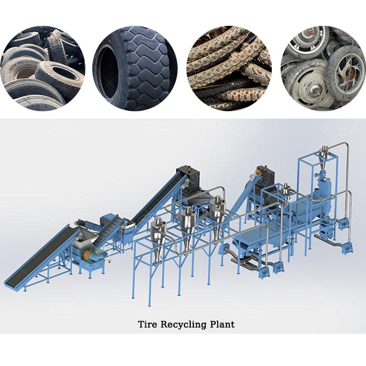 Auto Tire Recycling Machine for Scrap Tire Powder Recycling Plant Waste Tyre Rubber Powder Equipment Manufacturer