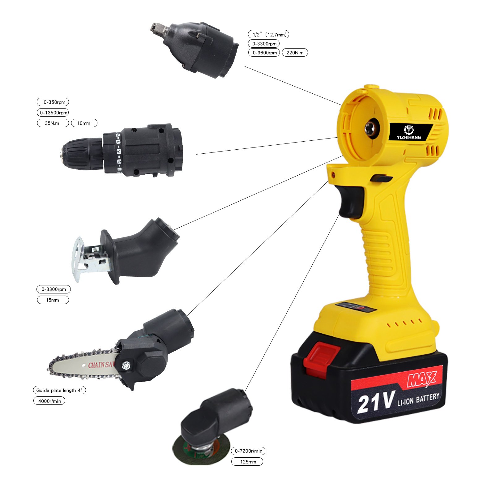 APTS Professional Power Tool Hardware Tool Set Combo Kit Set Lithium Battery Electric Tools Kit
