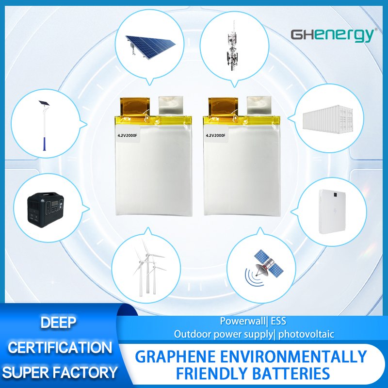 Ultrabattery Super Capacitor Battery Paper 4.2V 2000F Hot Sale for Refrigerator Start for Golf Carts Boats 12V Voltage Accessory