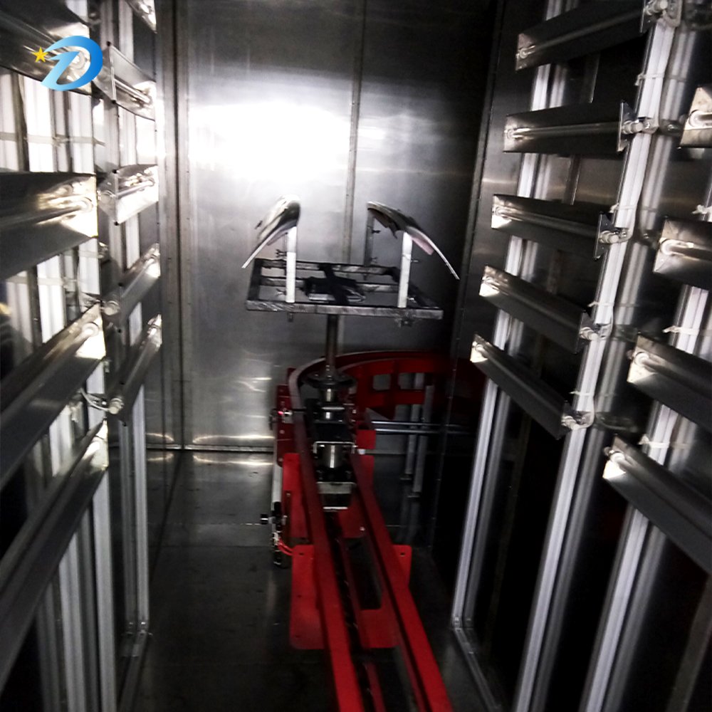 Fully Automatic Integrated Painting Production Line for Automobile Bumpers, Hoods, and Hub Exteriors