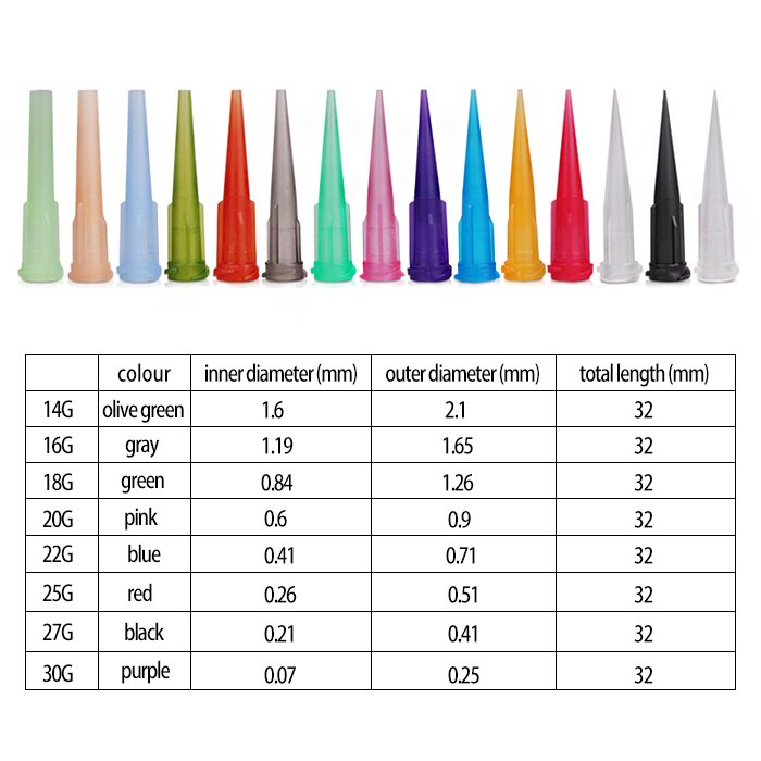 18G Wholesale Power Machine Tools Accessories TT Tapered Tips Solder Paste Adhesive Glue Dispensing Needle Plastic Tapered Tips