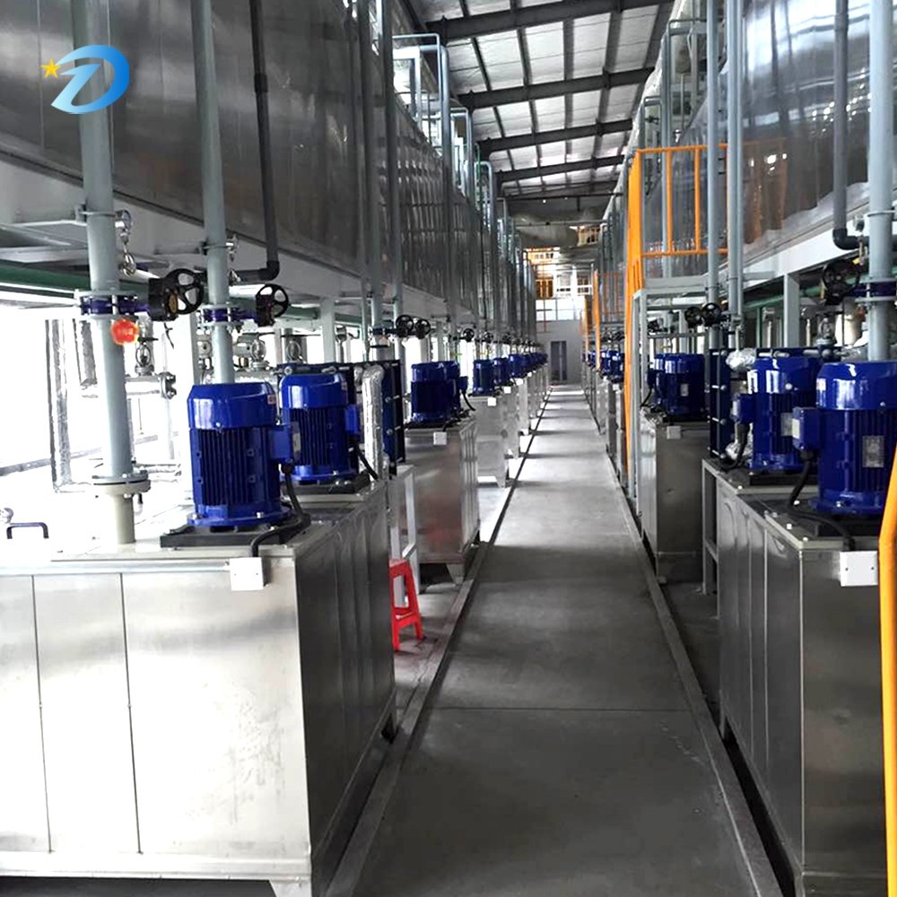 Factory Direct Sales Auto Parts Coating Production Line Automatic Painting Equipment
