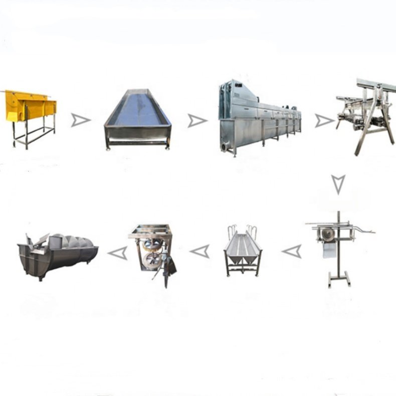 Automatic Mobile Compact Chicken Slaughtering Line 300-1000 Chickens Slaughterhouse Equipment