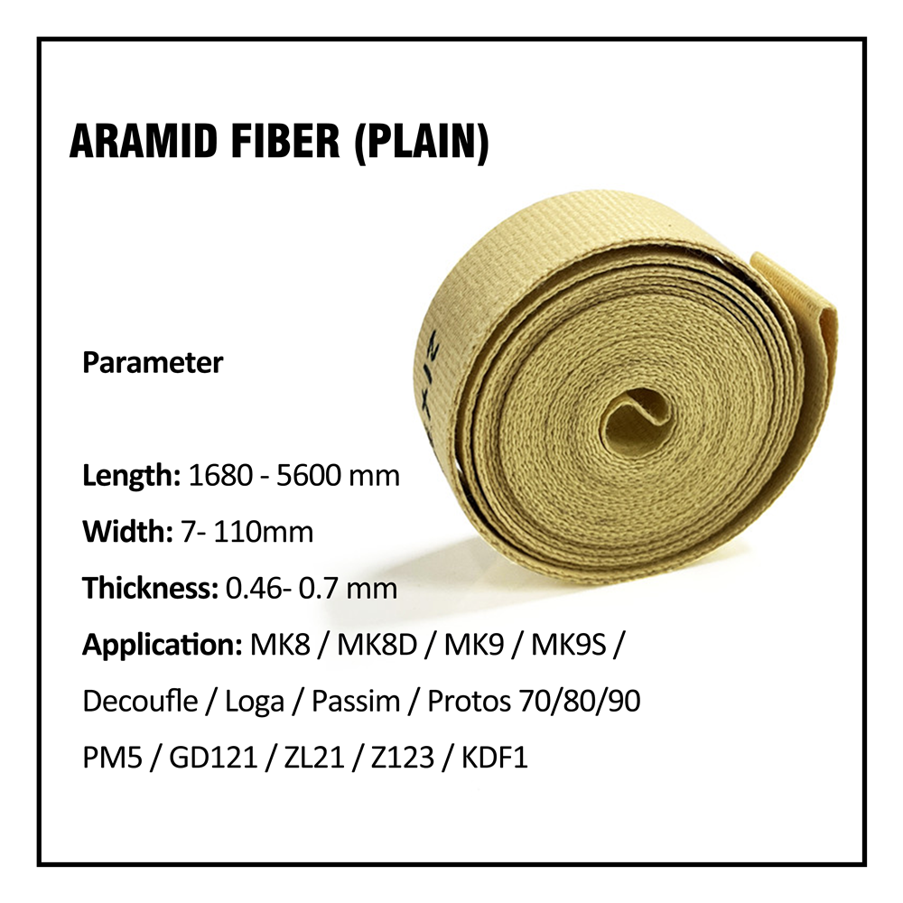 Anti Static Garniture Tape Customized Transmission Yellow Belt Band for MK8 MK9 Machine