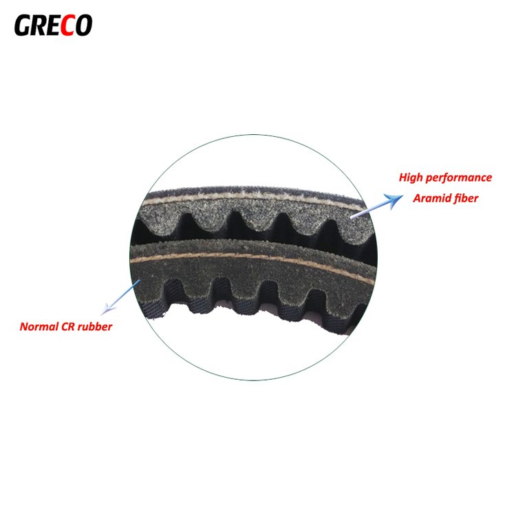 High quality motorcycle belt 3KJ-17641-00 electric scooter drive belt for YAMAHA JOG 50
