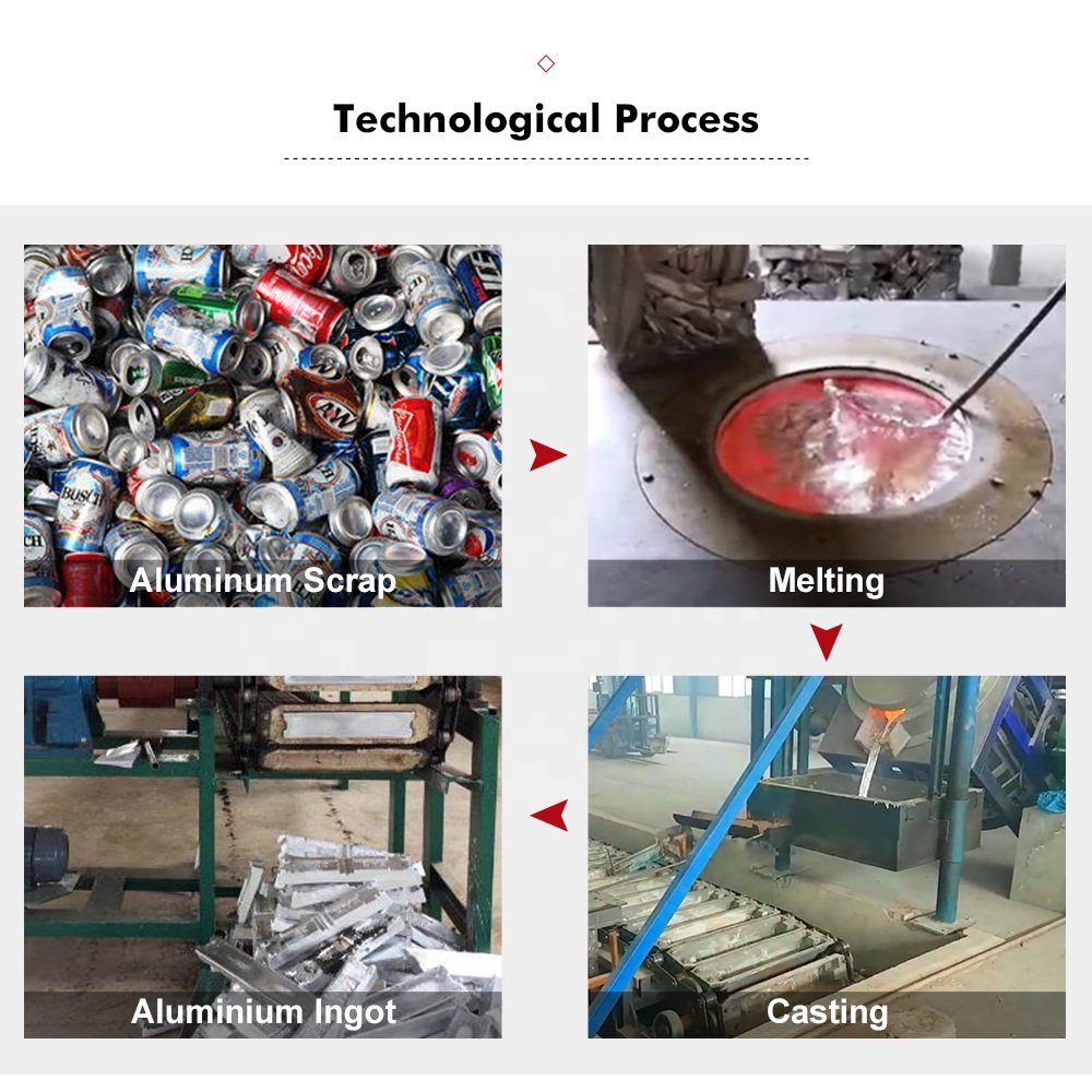 Industrial Furnace Aluminium Ingot Making Conveyor Automatic Casting Machine Production Line