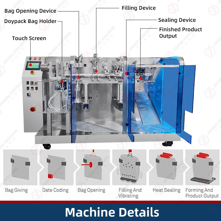Automatic Liquid Shower Gel Doypack Packaging Machine for Stand up Pouch Body Lotion Cream Packaging Machine