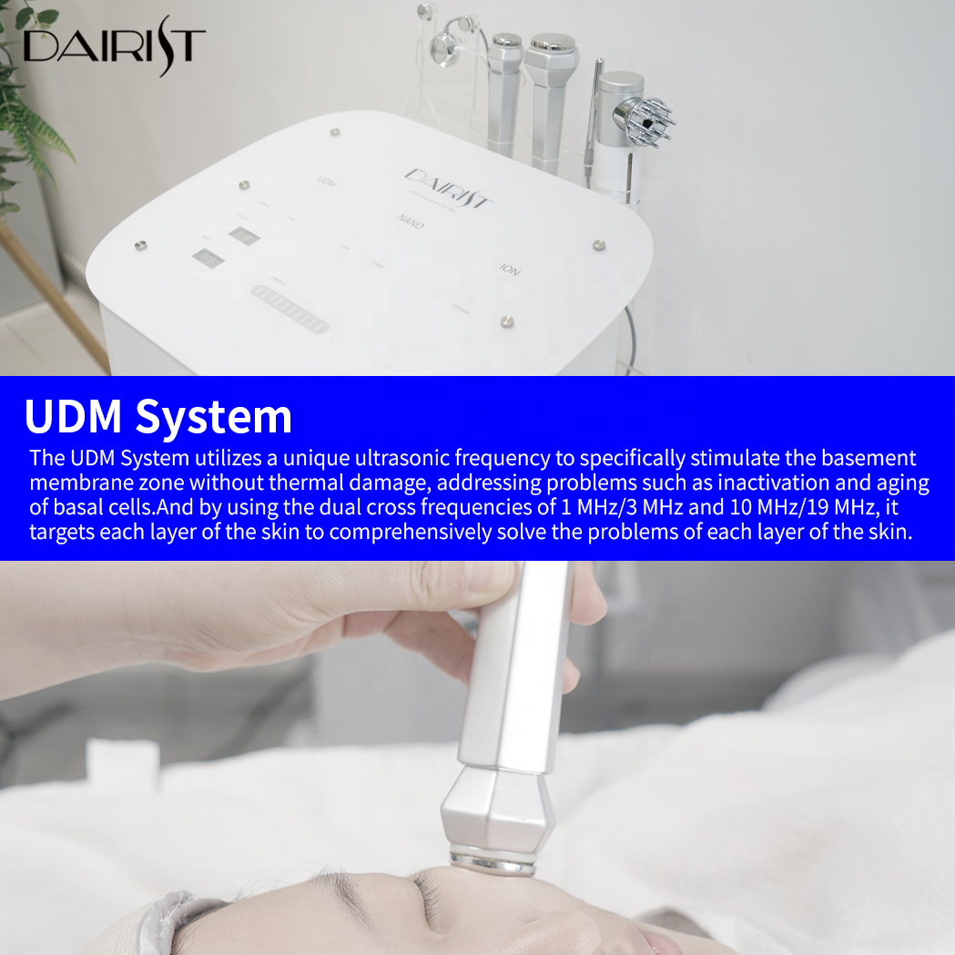 DAIRIST 2024 Cinderella 4-in-1 Beauty Device UDM Lifting Nano System Silver Ion Mask Repairing Detox Anti-Aging Face Neck