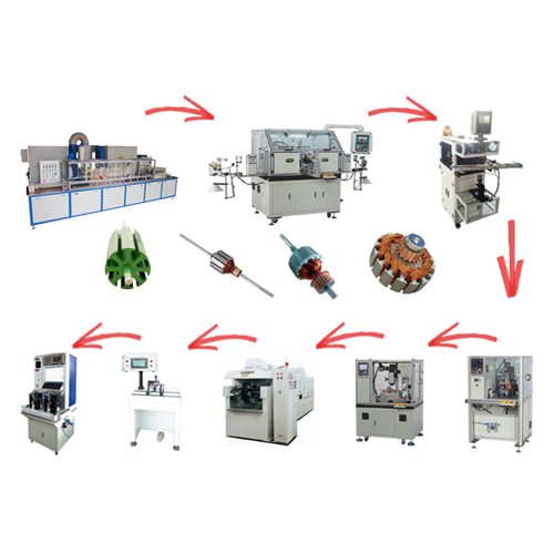 Motor Production Line for New Energy Vehicles