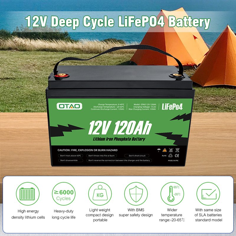 Rechargeable Lifepo4 Lithium Ion Battery Pack 12V 120AH 100AH 200AH 24V Batterie Solaire Baterias De Litio Outdoor Power Station