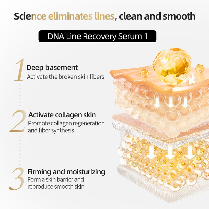 Effective Scar Removal Stretch Marks Remove Cream Smoothing Firming Anti Stretch Marks Scar Repair Cream